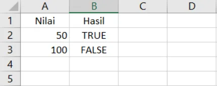 Contoh penggunaan fungsi AND di Excel beserta hasilnya