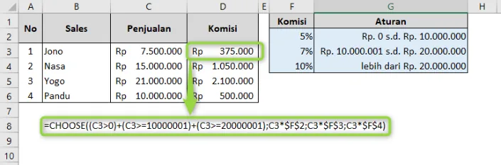 Contoh penggunaan fungsi CHOOSE di Excel beserta hasilnya