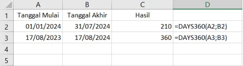 Contoh penggunaan fungsi DAYS360 di Excel beserta hasilnya