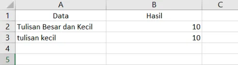 Contoh penggunaan fungsi FIND di Excel beserta hasilnya