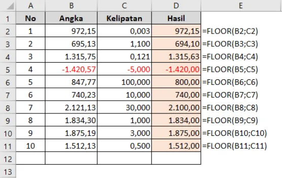 Contoh penggunaan fungsi FLOOR di Excel beserta hasilnya
