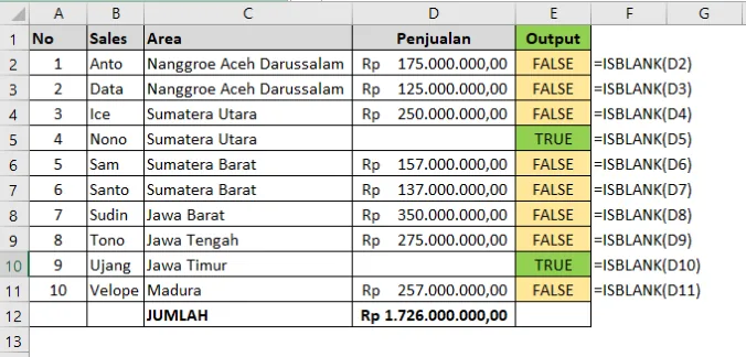 Contoh penggunaan fungsi ISBLANK di Excel beserta hasilnya