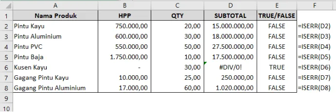 Contoh penggunaan fungsi ISERR di Excel beserta hasilnya