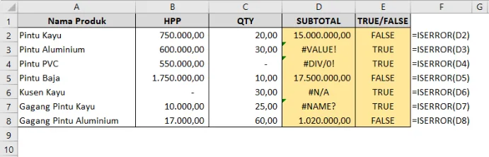 Contoh penggunaan fungsi ISERROR di Excel beserta hasilnya