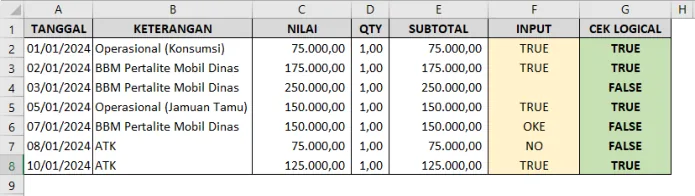 Contoh penggunaan fungsi ISLOGICAL di Excel beserta hasilnya