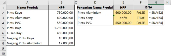 Contoh penggunaan fungsi ISNA di Excel beserta hasilnya
