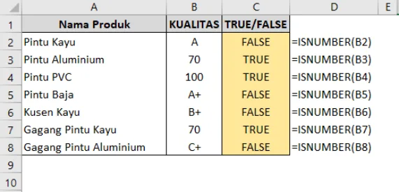 Contoh penggunaan fungsi ISNUMBER di Excel beserta hasilnya