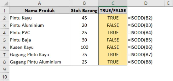 Contoh penggunaan fungsi ISODD di Excel beserta hasilnya