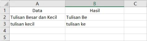 Contoh penggunaan fungsi LEFT di Excel beserta hasilnya