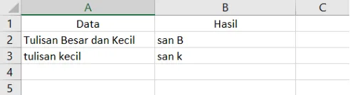 Contoh penggunaan fungsi MID di Excel beserta hasilnya