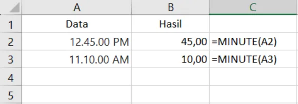 Contoh penggunaan fungsi MINUTE di Excel beserta hasilnya