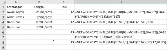 Contoh penggunaan fungsi NETWORKDAYS.INTL di Excel beserta hasilnya