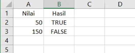 Contoh penggunaan fungsi NOT di Excel beserta hasilnya