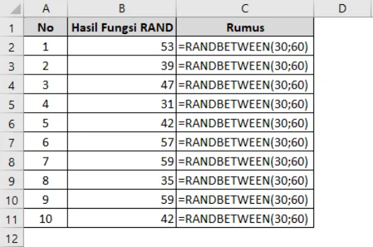 Contoh penggunaan fungsi RANDBETWEEN di Excel beserta hasilnya