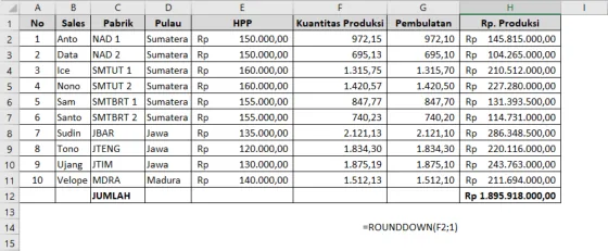 Contoh penggunaan fungsi ROUNDDOWN di Excel beserta hasilnya
