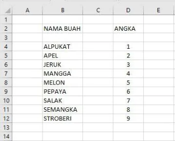 Hasil pengurutan: nama buah terurut dari A ke Z dan angka terurut dari 1 sampai 9